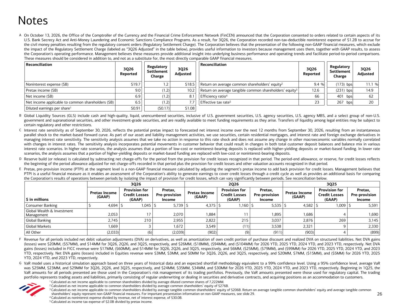 Accessible PDF of exhibit 99.2 available under Document Links dropdown when available