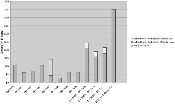 (GRAPH)